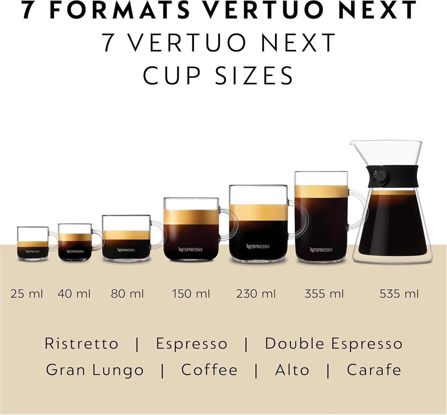 Nespresso Vertuo Next Coffee and Espresso Machine by De'Longhi, Glossy Black